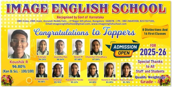 Toppers-2024-25